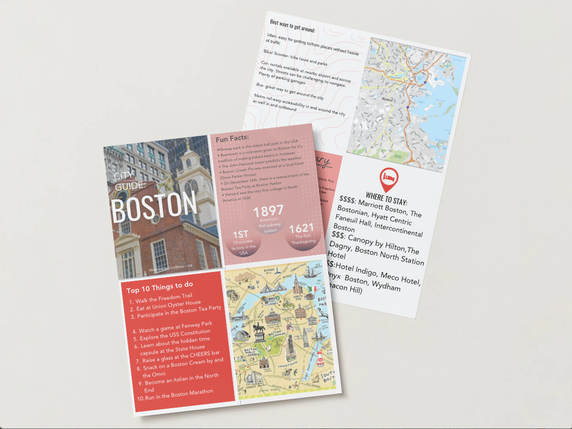 Boston City Guide