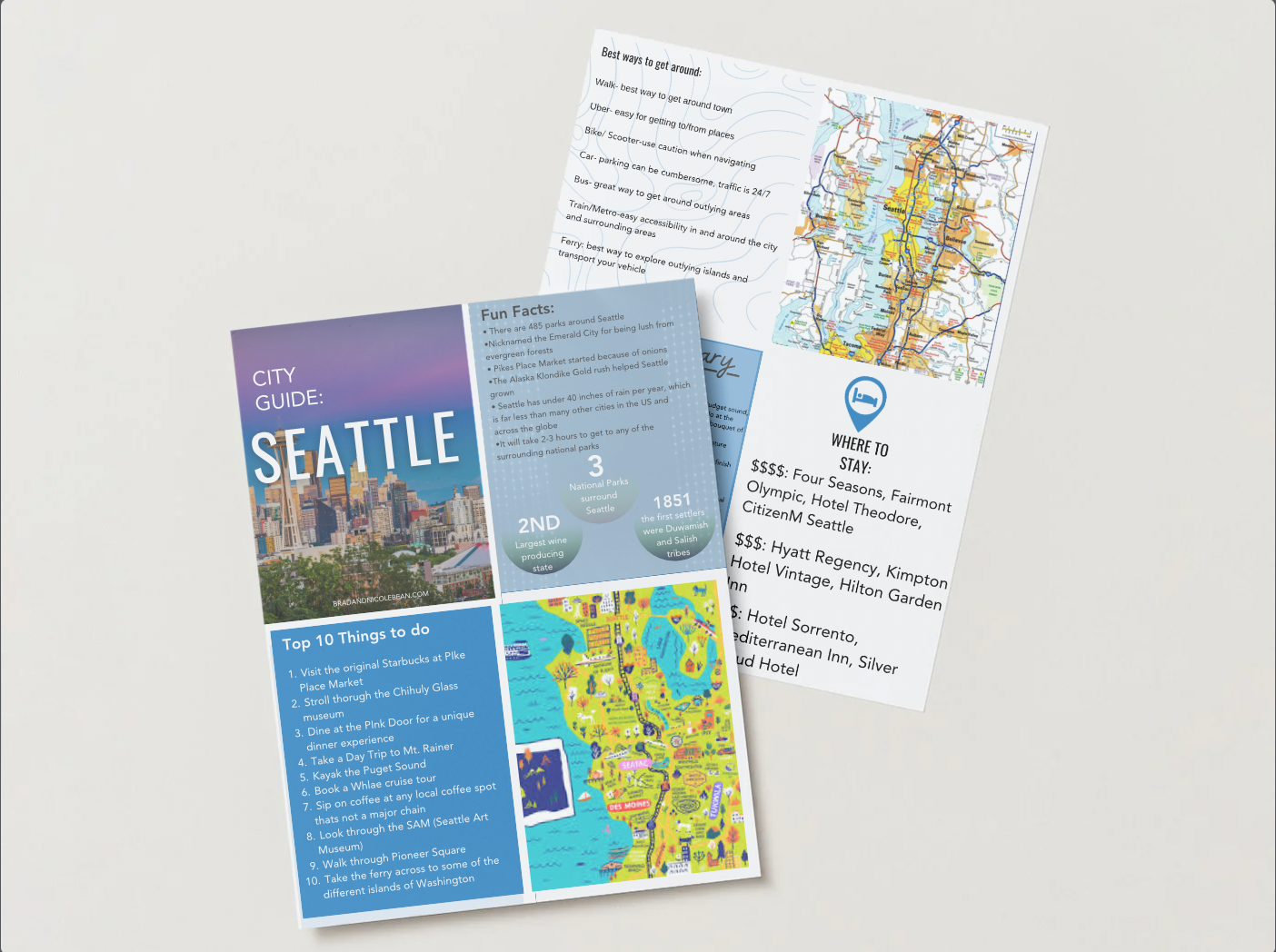 Seattle City Guide