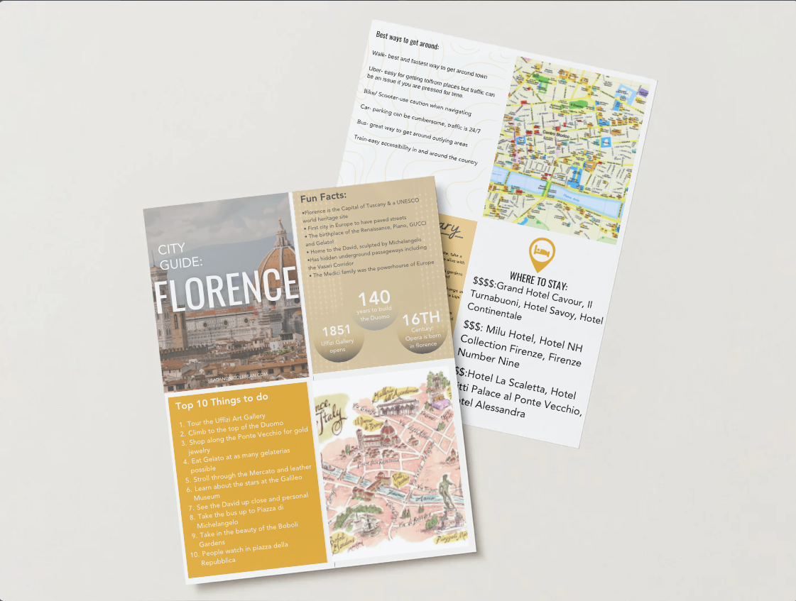 Florence City Guide